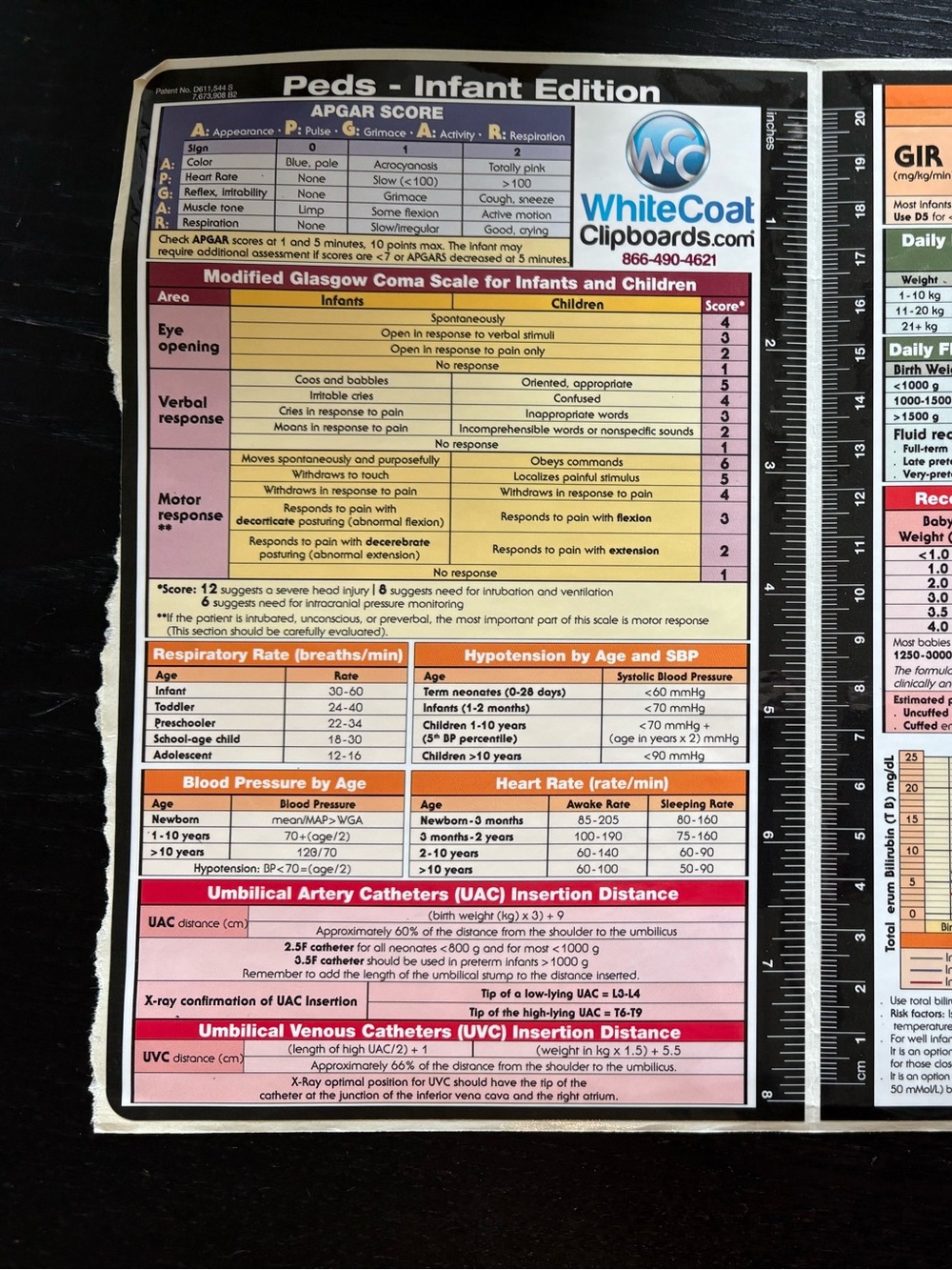 Infant Medical Reference